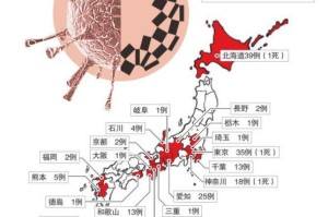6日浙江疫情速报︰(浙江6号新增病例)