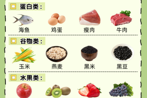 四川新冠感染情况调查:阳性率超六成.四川出现新冠确诊