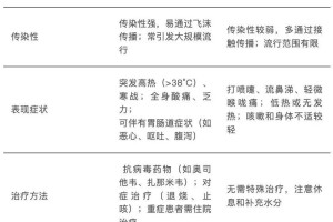 武汉新增1例无症状感染者-武汉新增确诊5例