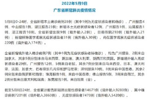 “广东新增5例本土病例” 广东新增5例本土病例是什么情况？