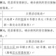 陕西西安新增2例本土确诊,西安新增两例本土病例