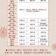31省新增确诊12例〃31省新增确诊433例