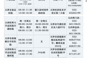 【天津疫情的最新情况/天津疫情最新动态】