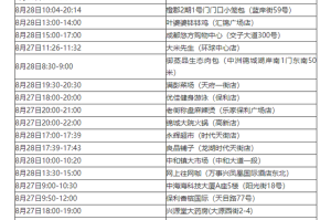 31省区市新增105例〃31省区市新增2