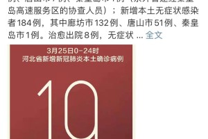 31省区市新增确诊26例:本土7例.31省区市新增 本土确诊28例