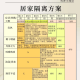 31省区市新增无症状感染者23例.31省区市新增55例无症状感染