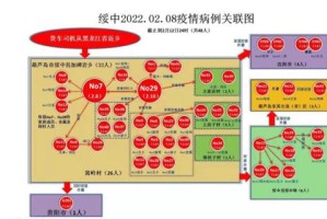 「绥中县疫情最新消息」〃绥中县疫情最新消息通知