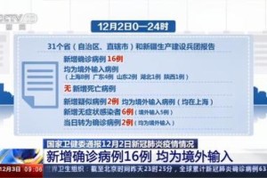 “31省新增确诊16例” 31省新增16例确诊 新闻？