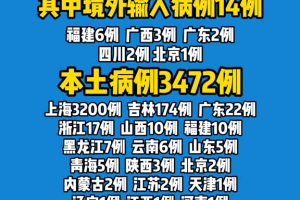 “31省份新增确诊病例22例” 31省份新增确诊26例 含本土2例？