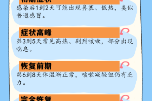 广西新增无症状感染者235例︰(广西疫情无症状最新情况)