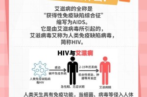 北京公布新增感染者详情,涉中国传媒大学多名学生!其行程轨迹是怎样的...