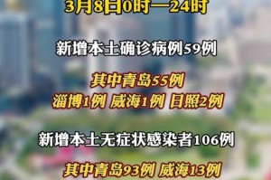 【31省新增本土确诊80例/31省新增本土确诊93例】