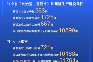 「青岛新增12例本土确诊」〃青岛新增确诊病例行动轨迹