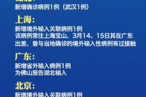 “北京丰台增4例本土确诊病例” 北京丰台新增？