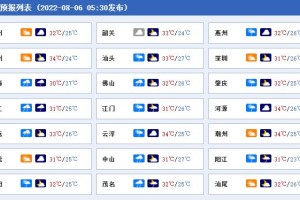 「昨日新增本土确诊397例无症状703例」〃昨日新增确诊11例无症状