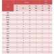 「中国疫情最新消息今日新增」〃中国疫情最新消息报告