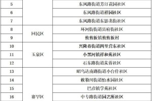 31省新增本土确诊101例〃31省新增本土确诊1