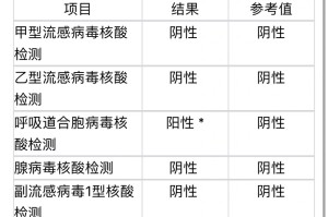 全国新增境外输入19例-全国新增确诊2例 均为境外输入