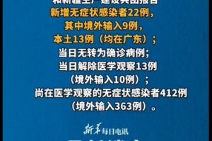 31省区市新增本土确诊163例︰(31省区市新增62例本土确)