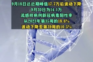 全国31省市疫情表.全国31省疫情最新消息?