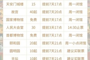 「北京新增2个高风险6个中风险」〃北京新增2个高风险6个中风险地区