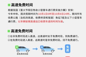 「春节期间高速公路免费的时间2022年」〃2021春节期间高速免费时间规定