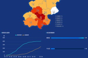 北京疫情最新情况最新消息今天〃北京疫情最新情况发布