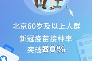 北京新冠病毒最新消息,北京新冠病毒最新消息数据