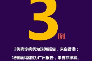 “31省新增确诊33例含本土1例” 31省新增确诊33例一？