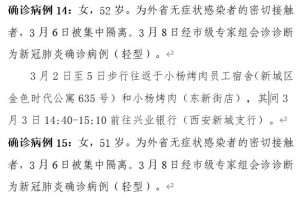 西安疫情新情况〃西安疫情最新数据更新