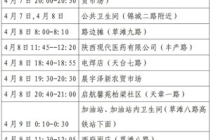 陕西新增11例本土确诊病例.陕西新增1本土病例轨迹