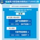 “上海累计确诊多少例了” 上海累计确诊本地病例9例？