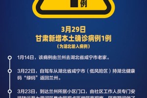 31省区市新增确诊9例本土2例︰(31省新增确诊9例本土1例)
