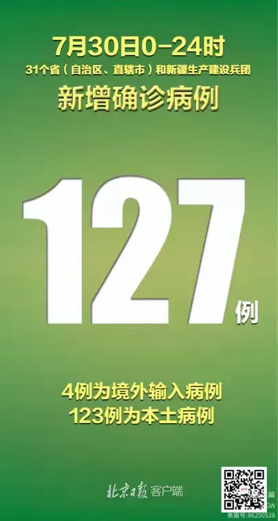 山东新增本土确诊66例无症状112例-山东新增4例本土无症状-第2张图片