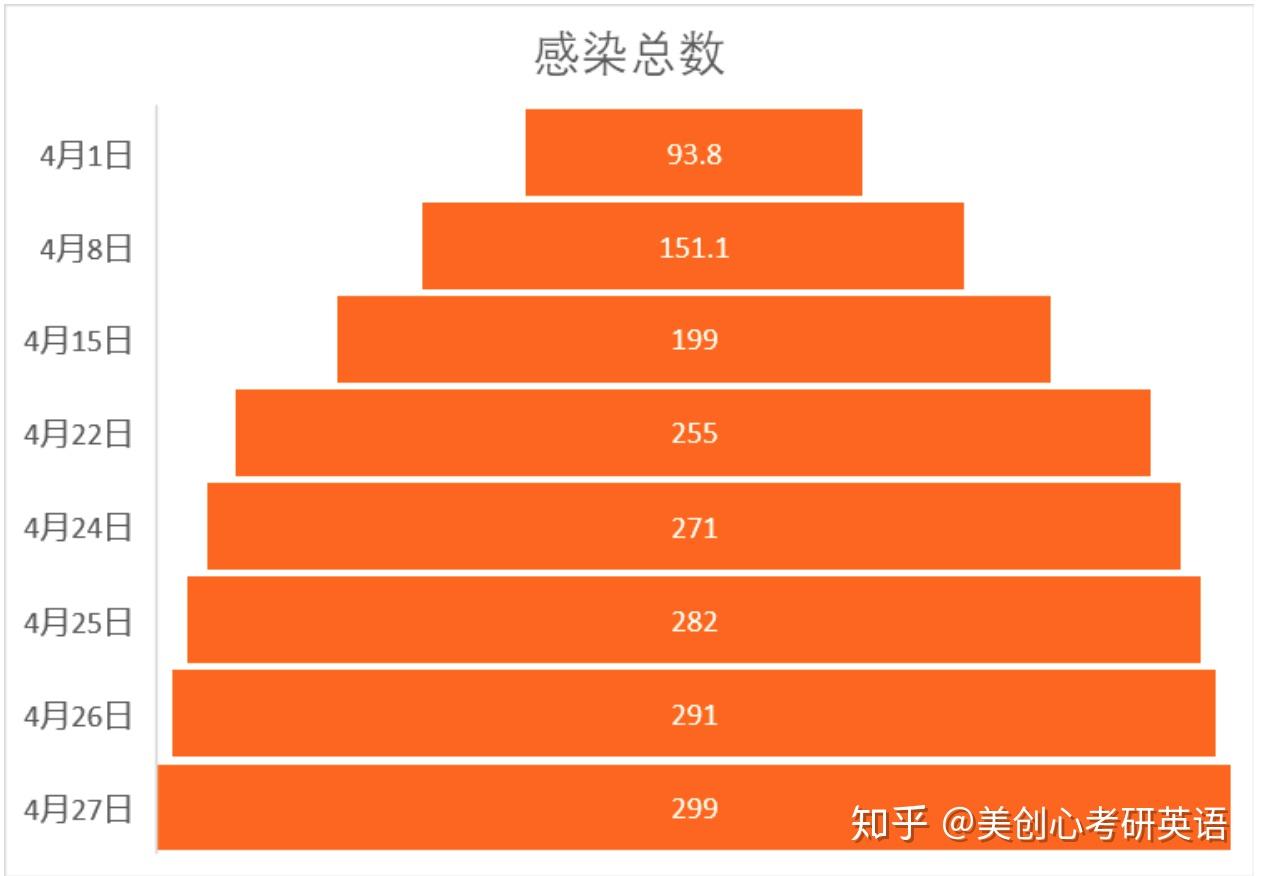 “8日山东疫情速报” 8日山东疫情速报今天？-第2张图片