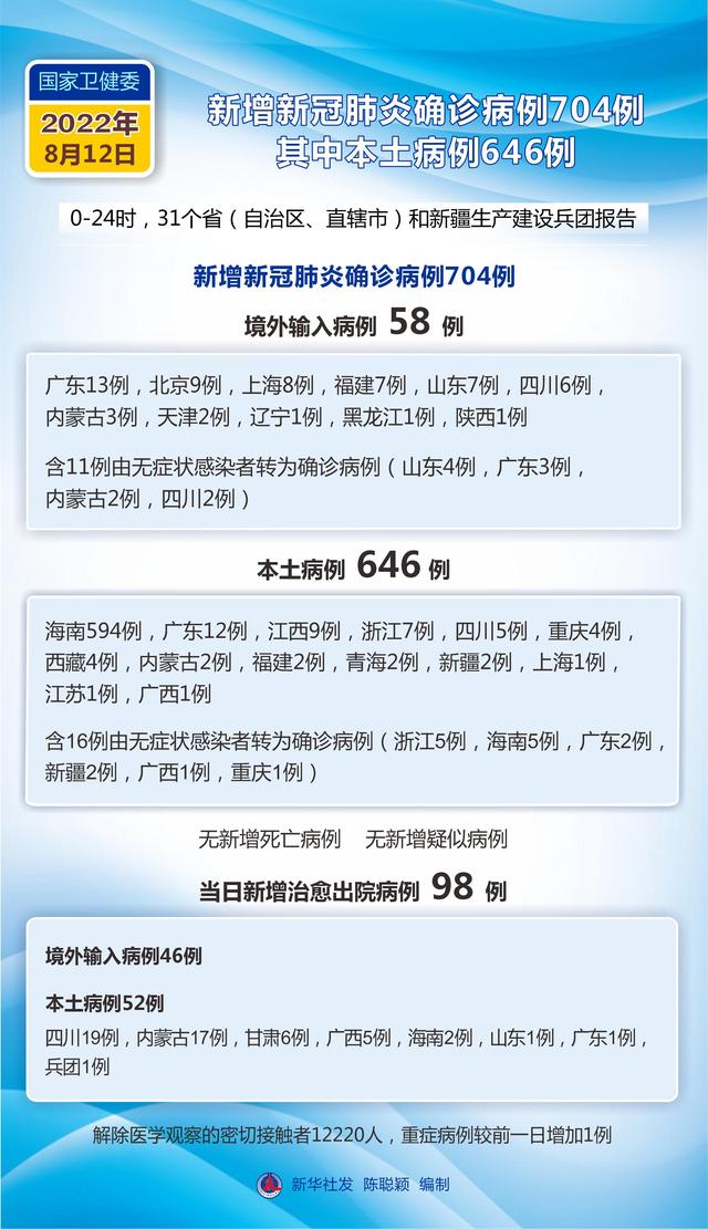 「河北新型肺炎最新消息」〃河北新型肺炎疫情进展-第3张图片
