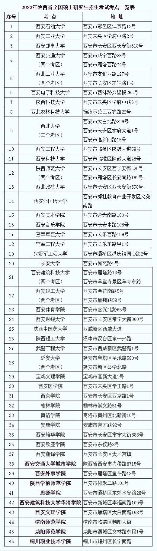 “31省区市新增本土确诊75例” 31省区市新增本土确诊75例疫情？-第2张图片