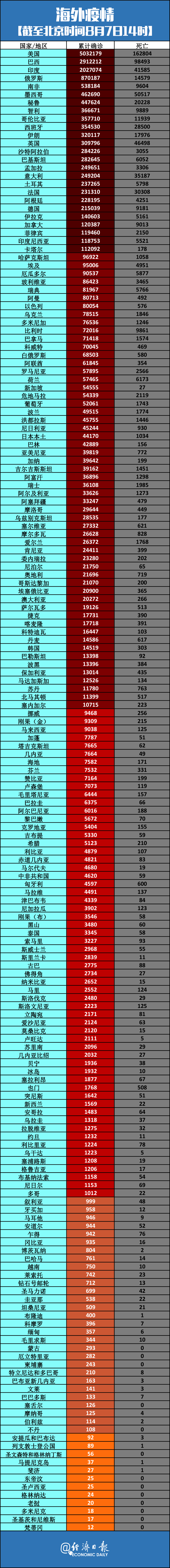 郑州疫情最新数据︰(郑州疫情最新数据今天新增)-第2张图片