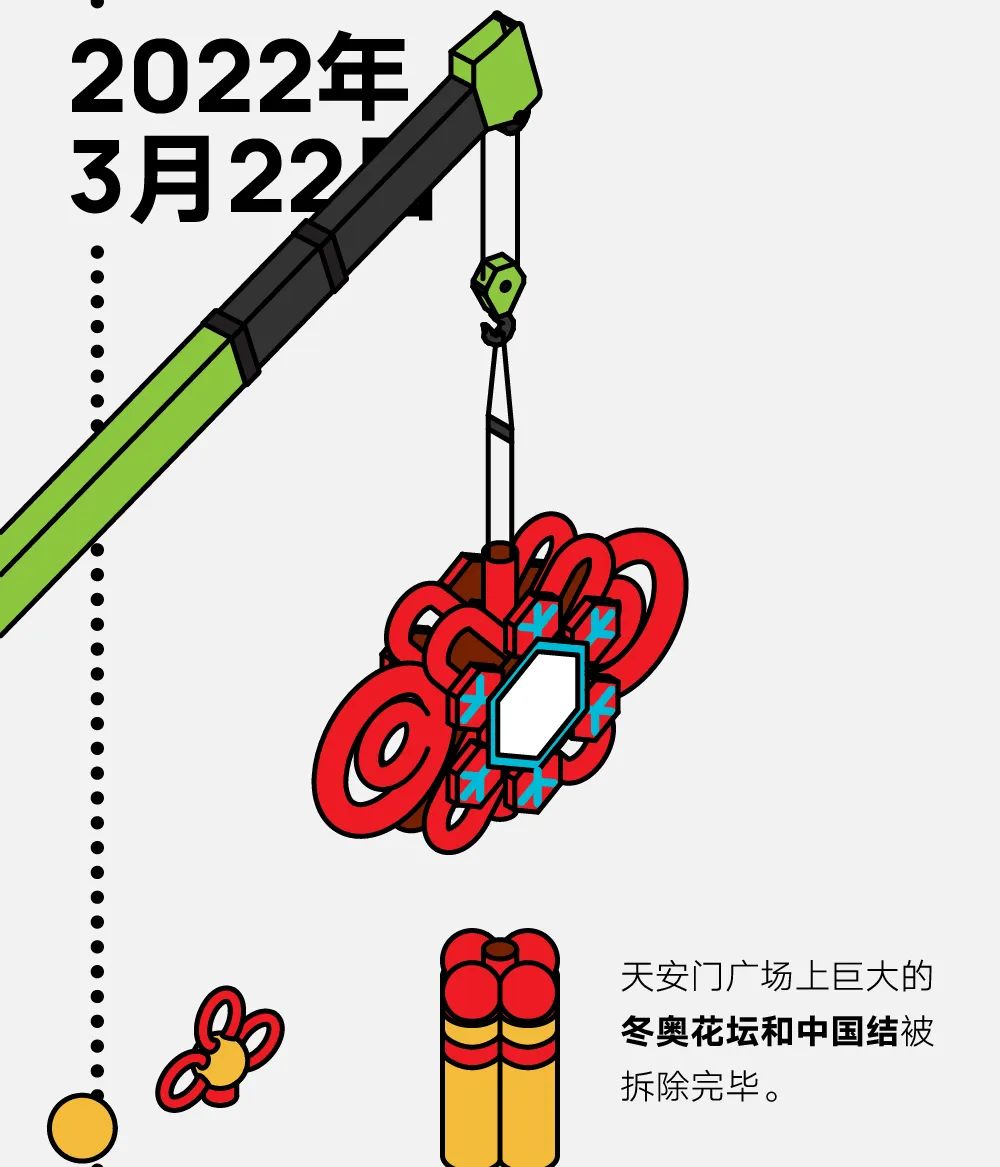 “冬奥会结束时间是几月几日” 冬奥会多久结束？-第1张图片