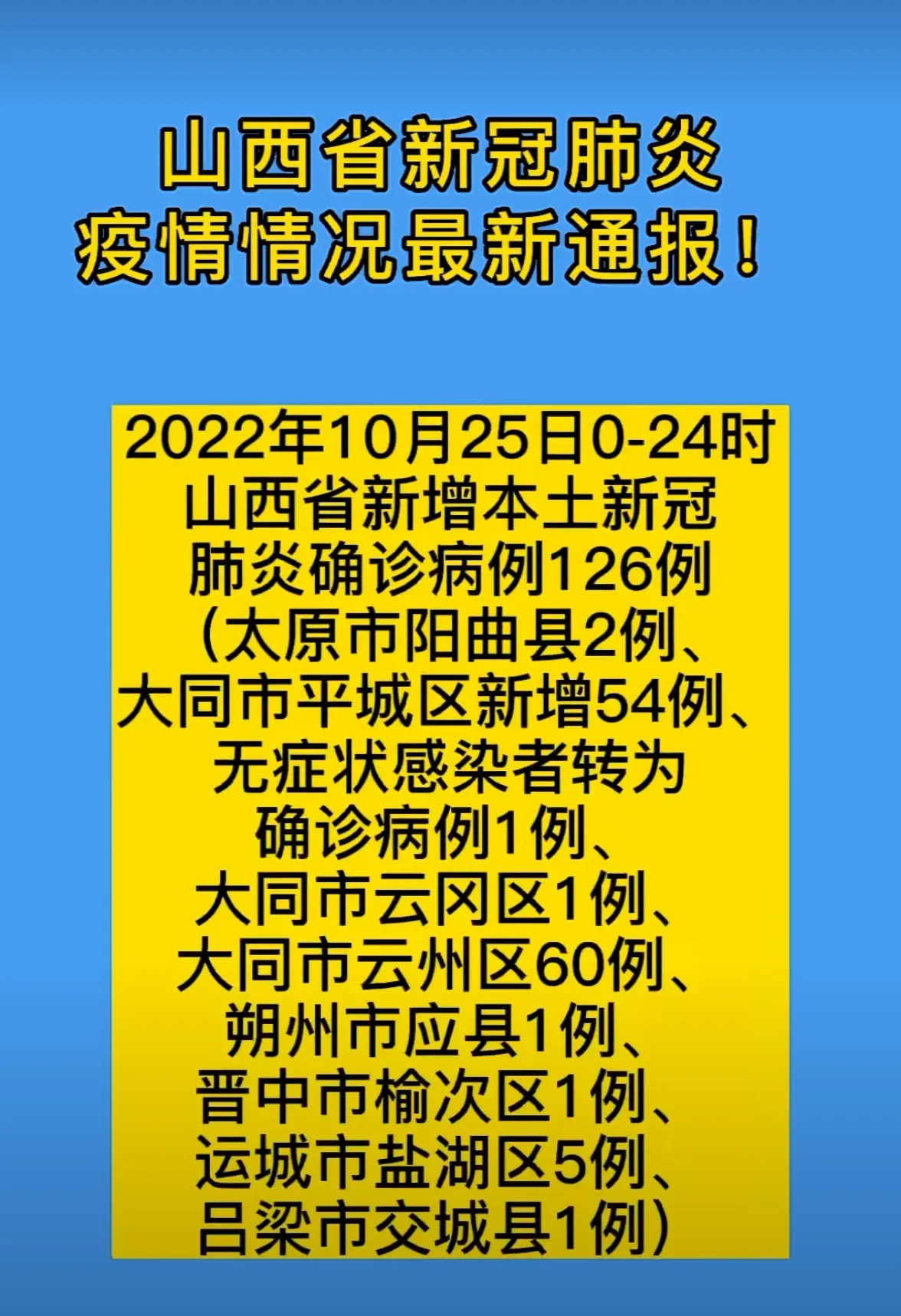 “西安最近疫情情况	” 西安最近疫情又严重了吗？-第1张图片