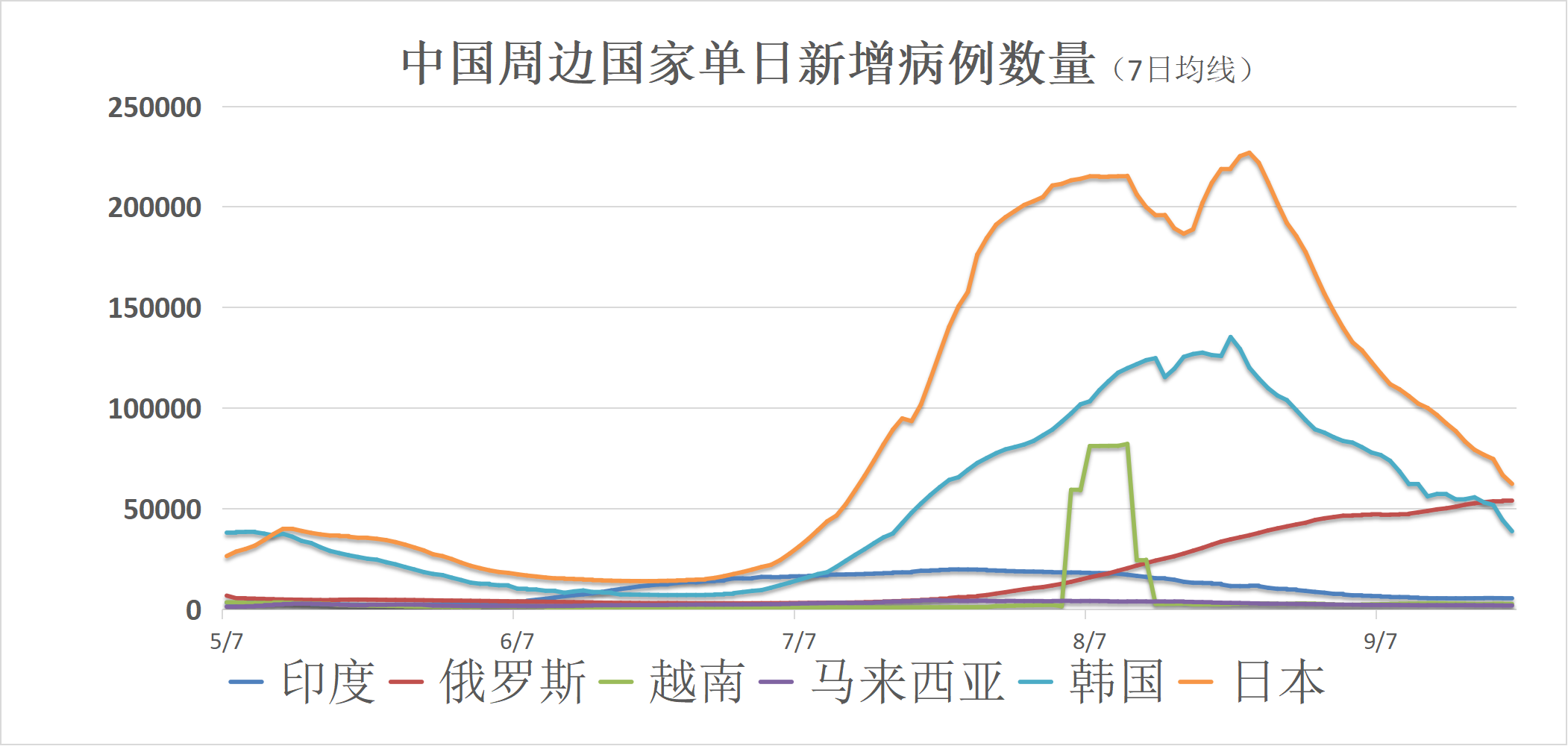 “高风险多久能降为低风险” 高风险多久能降为低风险呢？-第3张图片