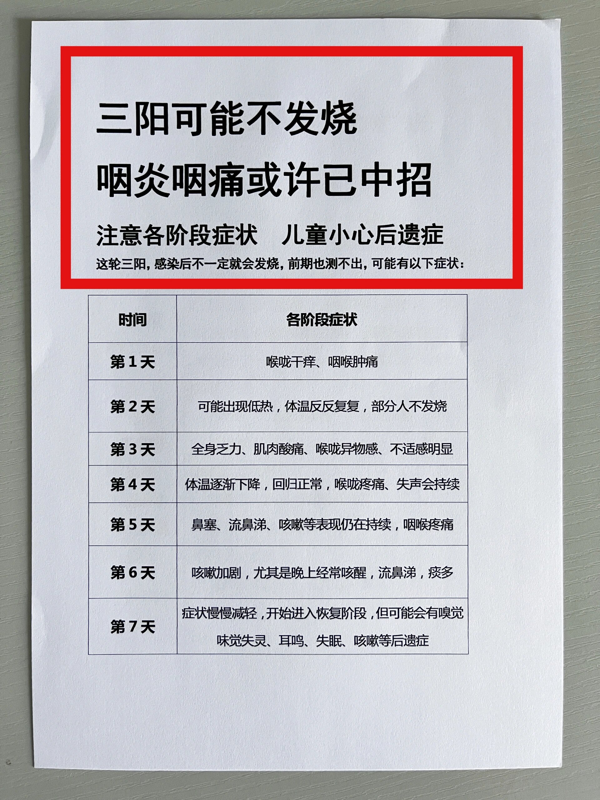 “新冠病毒最新消息” 新冠病毒最新消息2026？-第2张图片