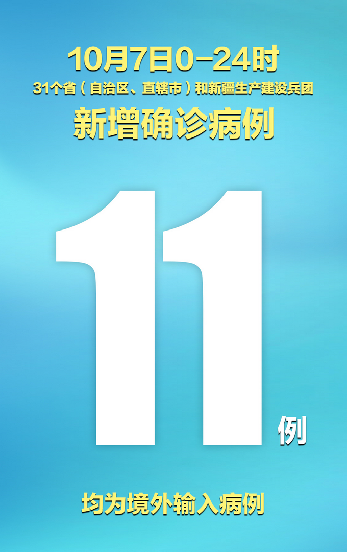“31省区市新增确诊病例46例	” 31省区市新增确诊病例21例_？-第2张图片