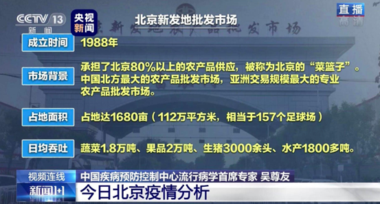 “北京最近怎么了” 北京最近什么情况？-第1张图片