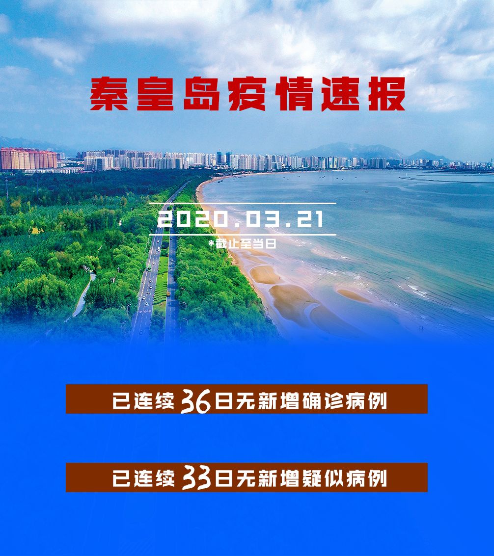 “河北新增本土确诊21例” 河北新增本土确诊21例病例？-第2张图片