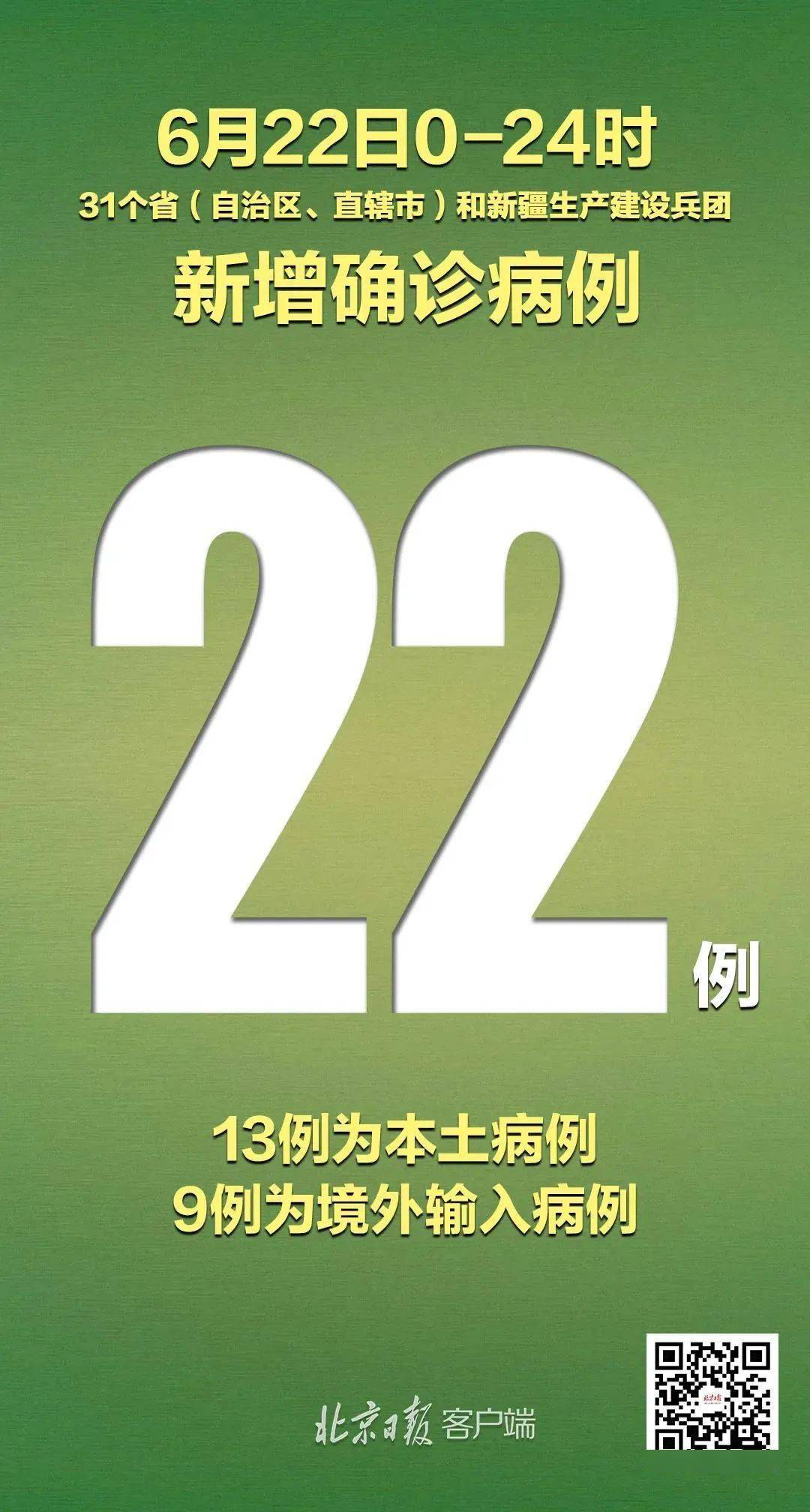 “31省新增确诊33例本土1例” 31省新增本土确诊31例123456？-第1张图片