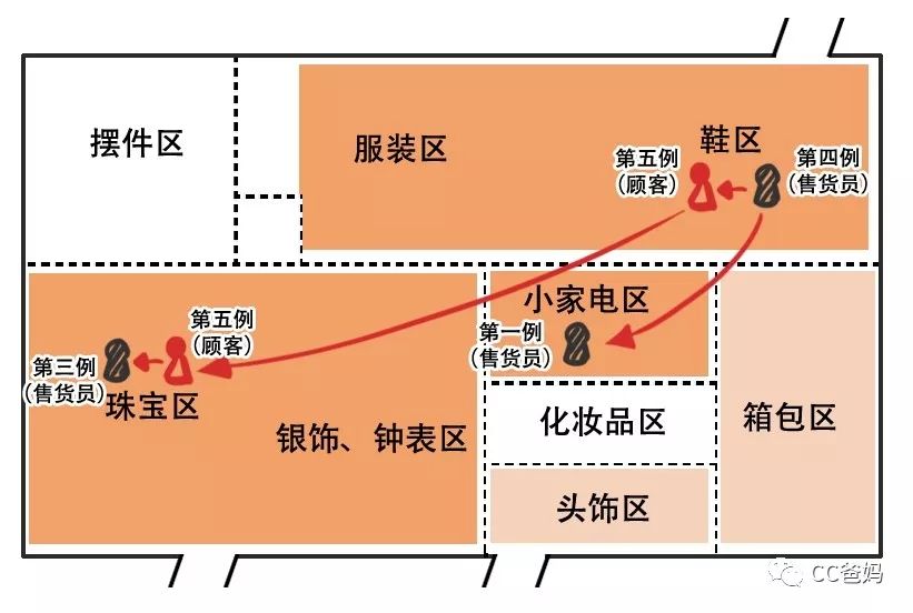 「郑州疫情传播路径」〃郑州疫情传播链-第1张图片