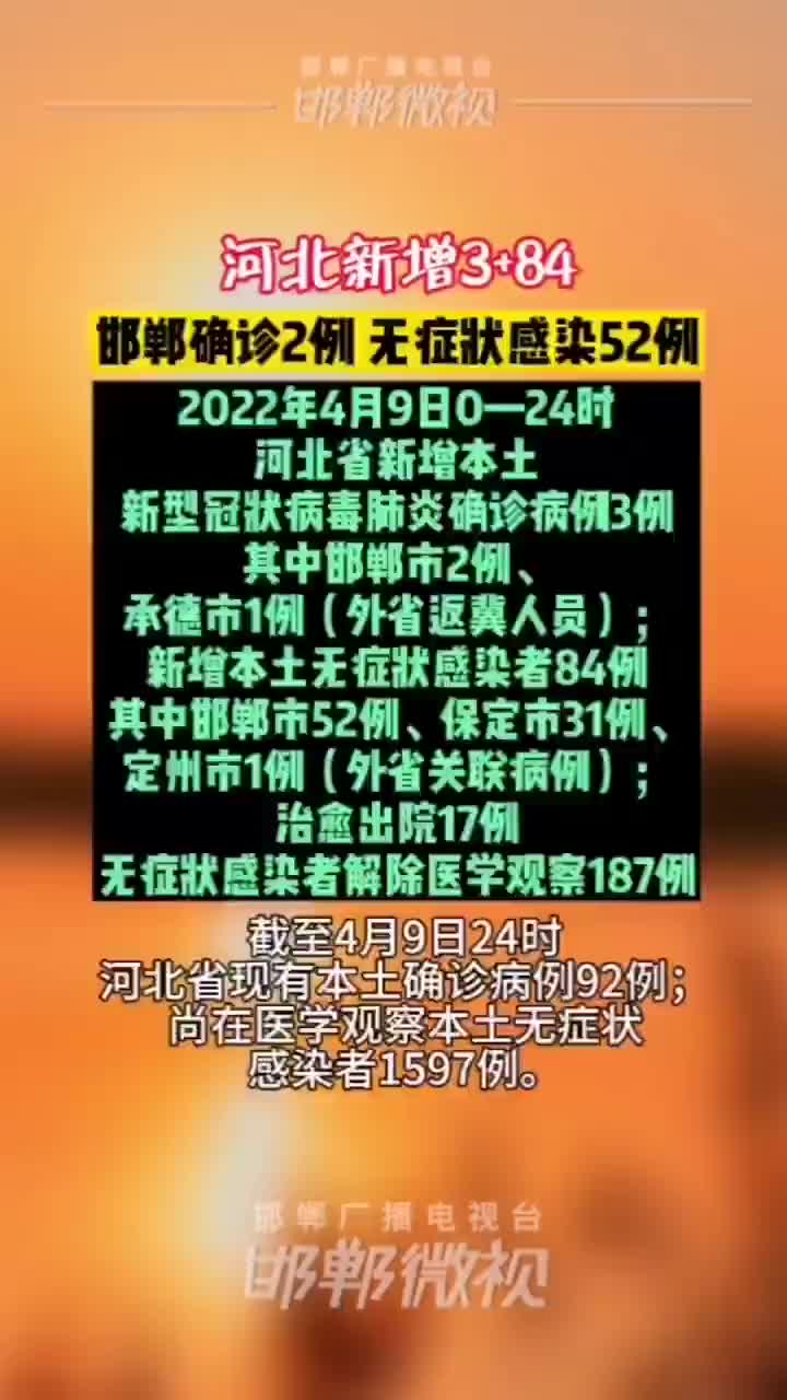 河北新增20例确诊.河北新增20例本土确诊一-第1张图片