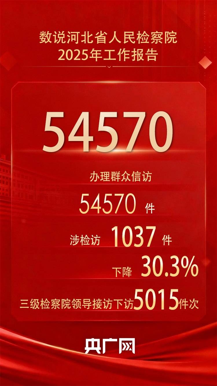 河北新增20例确诊.河北新增20例本土确诊一-第2张图片
