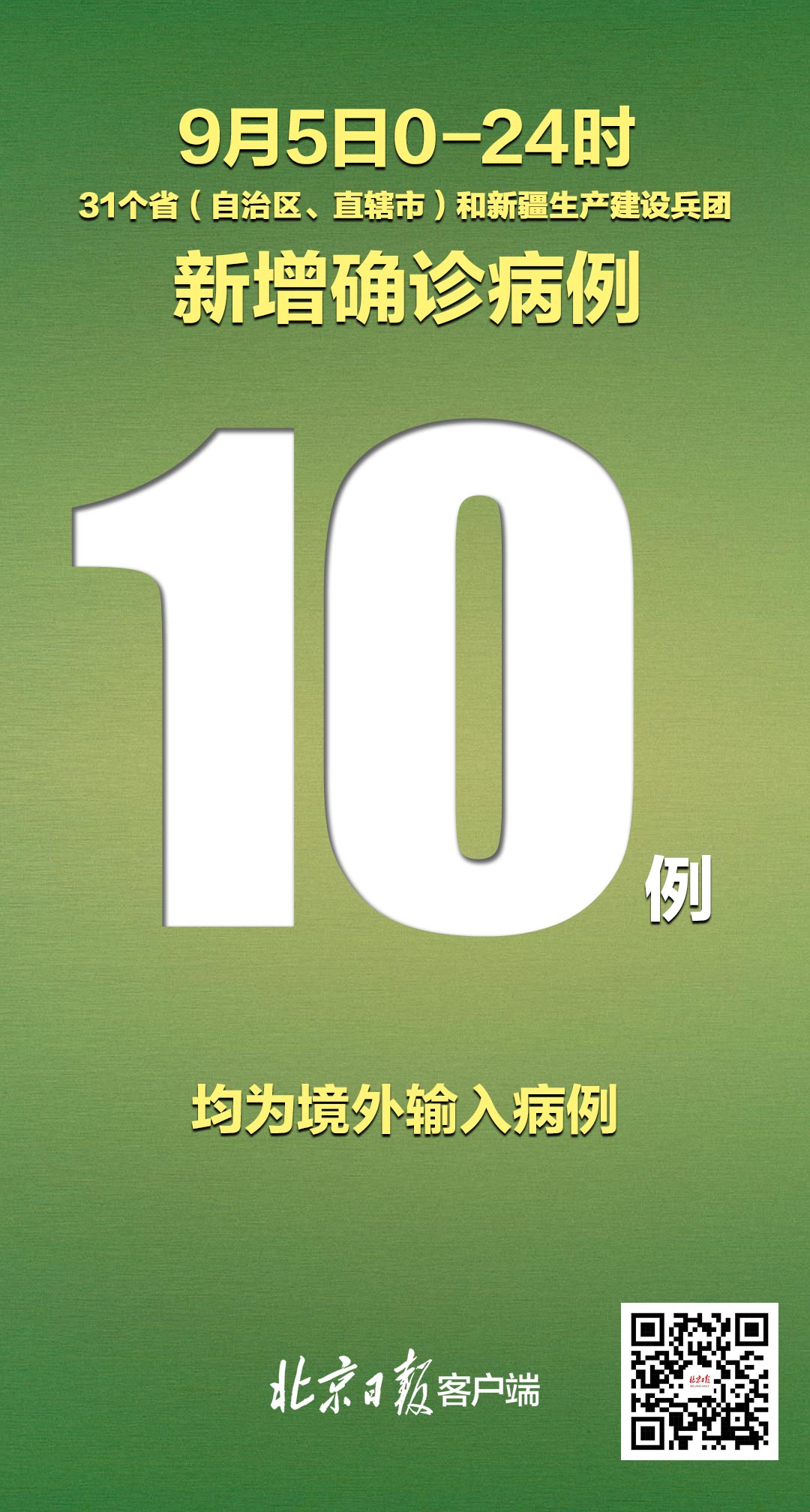 “31省份新增确诊25例	” 31省新增25例确诊病例？-第2张图片